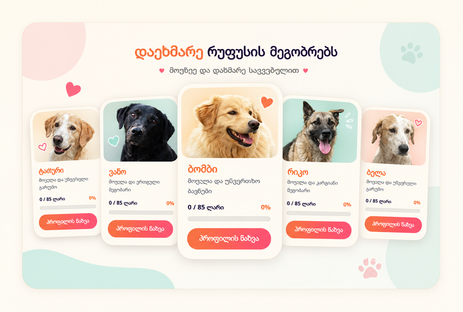 Rufus donation profiles